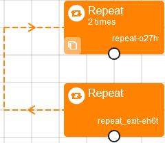 Image of a Repeat node when added to the Experiment Tree